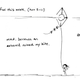 Illustration for article titled An Asteroid Ruined My Kite